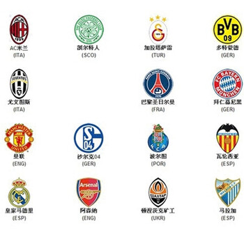 米体：将有一万名左右的那不勒斯球迷远征罗马，警方压力很大