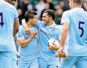 市場和經濟 市場和經濟